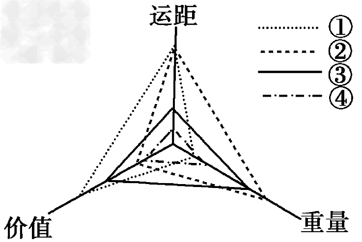 天雷一部之春花秋月冷凝谁演的 冷凝结局和谁在一起了【开元牌棋】(图1) 开元牌棋