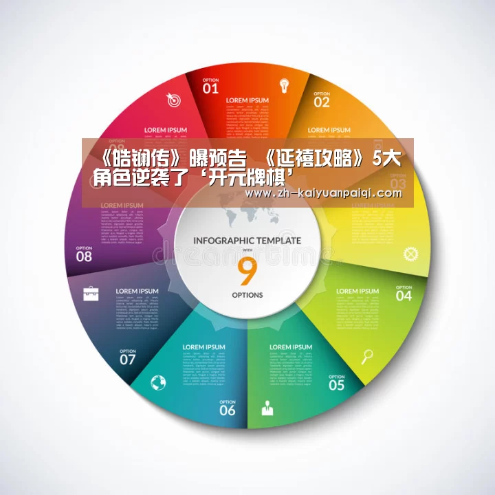 《皓镧传》曝预告 《延禧攻略》5大角色逆袭了‘开元牌棋’(图2) 开元牌棋